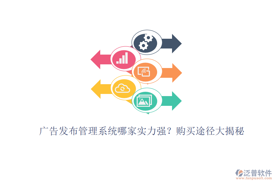 廣告發(fā)布管理系統(tǒng)哪家實力強(qiáng)？購買途徑大揭秘