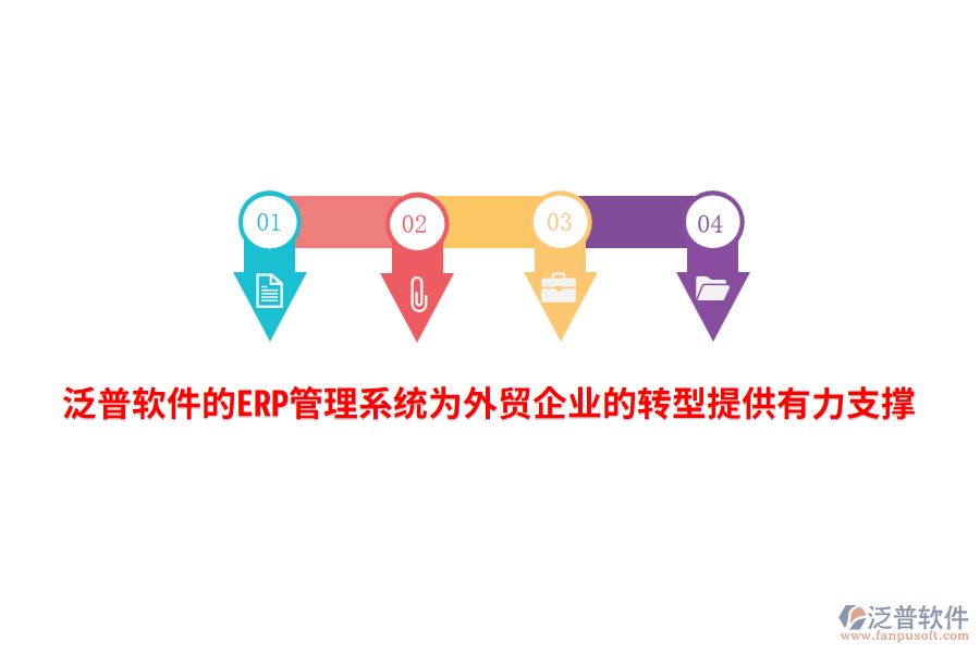 泛普軟件的<a href=http://theonlineadagency.com/fanpuerp/ target=_blank class=infotextkey>ERP管理系統(tǒng)</a>為外貿(mào)企業(yè)的轉(zhuǎn)型提供有力支撐
