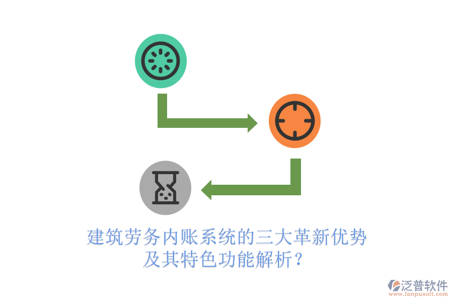 建筑勞務內賬系統(tǒng)的三大革新優(yōu)勢，及其特色功能解析？