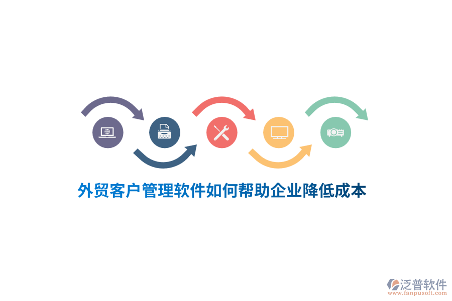 外貿(mào)客戶管理軟件如何幫助企業(yè)降低成本？