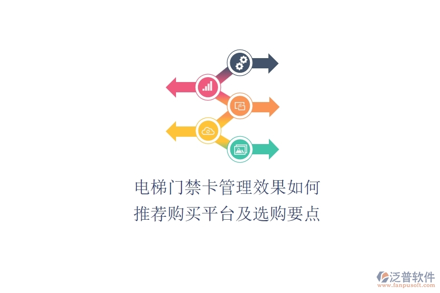 電梯門(mén)禁卡管理效果如何？推薦購(gòu)買(mǎi)平臺(tái)及選購(gòu)要點(diǎn)