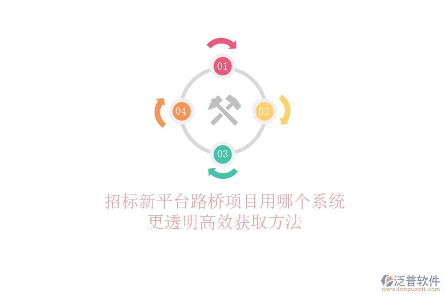 招標(biāo)新平臺：路橋項目用哪個系統(tǒng)更透明高效？獲取方法
