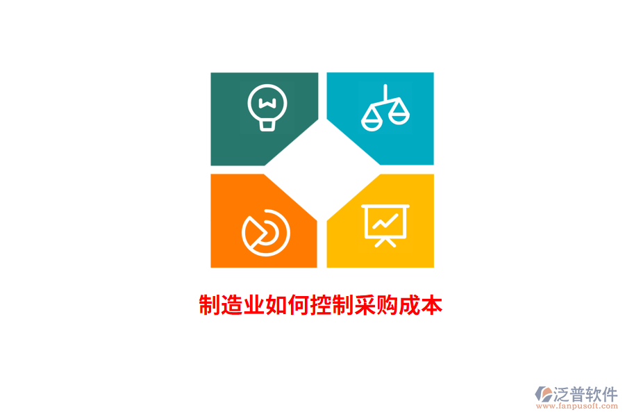 <a href=http://theonlineadagency.com/erp/zhizao/ target=_blank class=infotextkey>制造業(yè)</a>如何控制采購(gòu)成本？