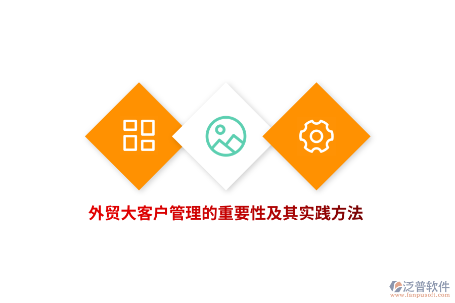 外貿(mào)大客戶管理重要性的深入解析及其實(shí)踐方法