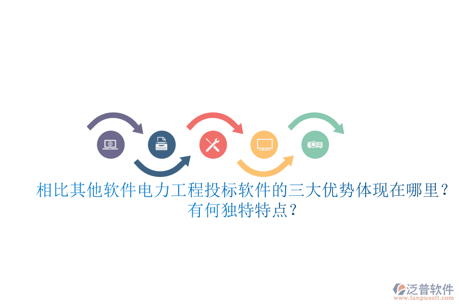 相比其他軟件，電力工程投標(biāo)軟件的三大優(yōu)勢(shì)體現(xiàn)在哪里？有何獨(dú)特特點(diǎn)？