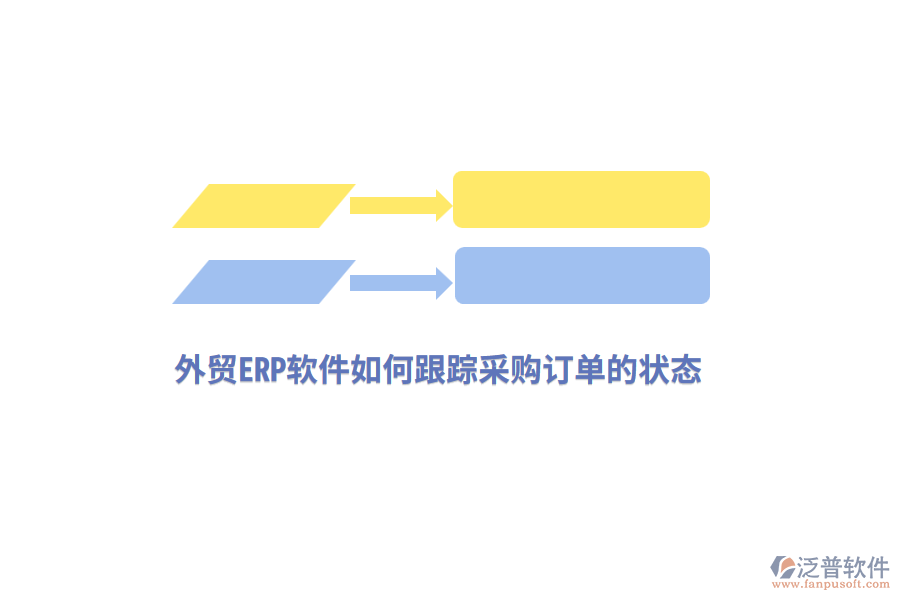 外貿(mào)<a href=http://theonlineadagency.com/fanpuerp/ target=_blank class=infotextkey>ERP軟件</a>如何跟蹤采購訂單的狀態(tài)
