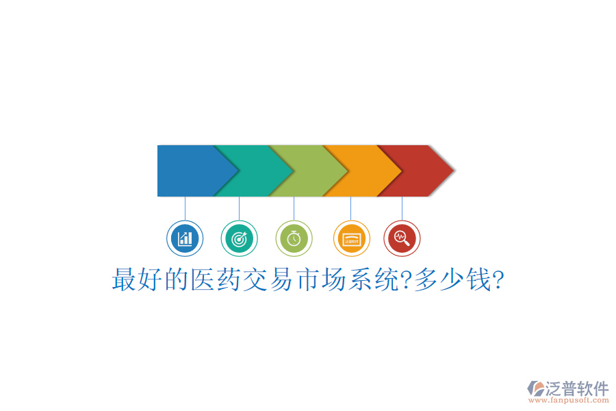 最好的醫(yī)藥交易市場系統(tǒng)?多少錢?