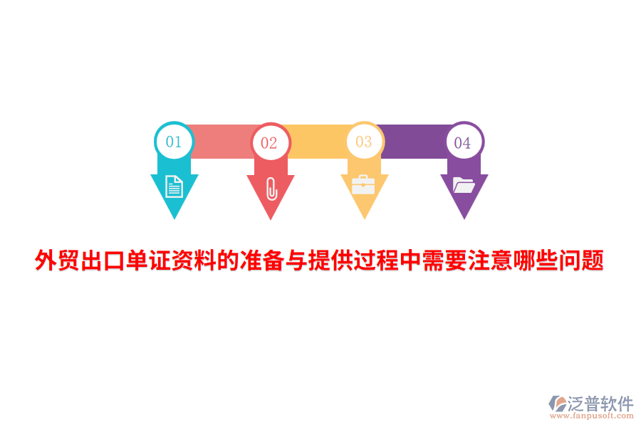 外貿(mào)出口單證資料的準(zhǔn)備與提供過程中需要注意哪些問題？
