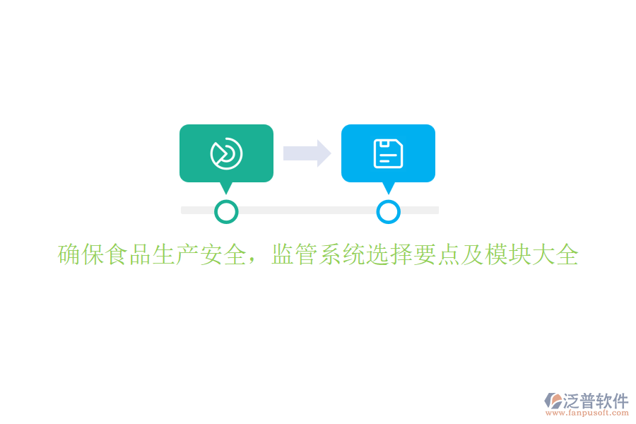 確保食品生產(chǎn)安全，監(jiān)管系統(tǒng)選擇要點(diǎn)及模塊大全