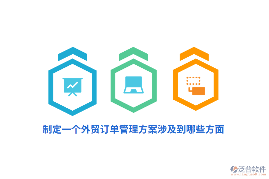 制定一個外貿(mào)訂單管理方案涉及到哪些方面？