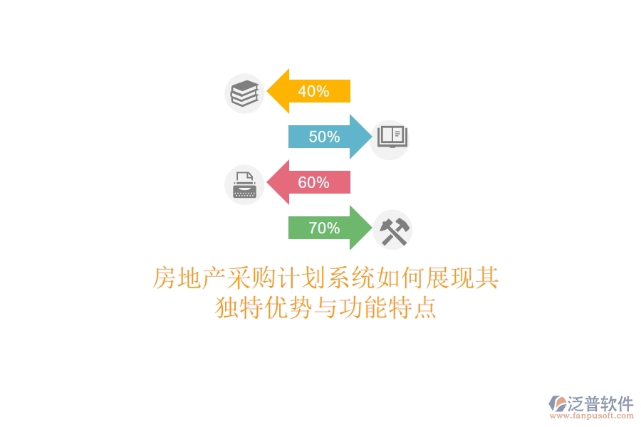 房地產(chǎn)采購計劃系統(tǒng)如何展現(xiàn)其獨(dú)特優(yōu)勢與功能特點？