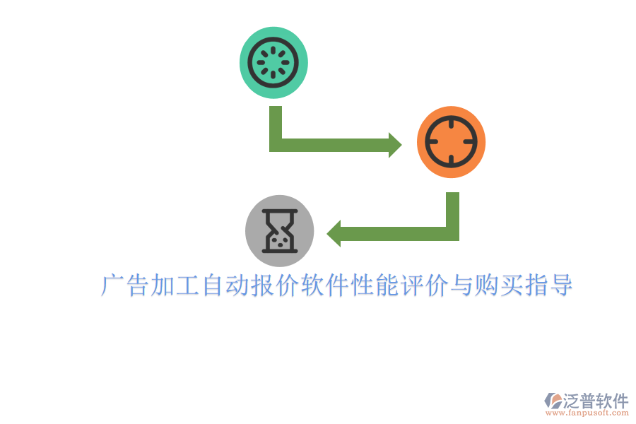 廣告加工自動報價軟件性能評價與購買指導(dǎo)