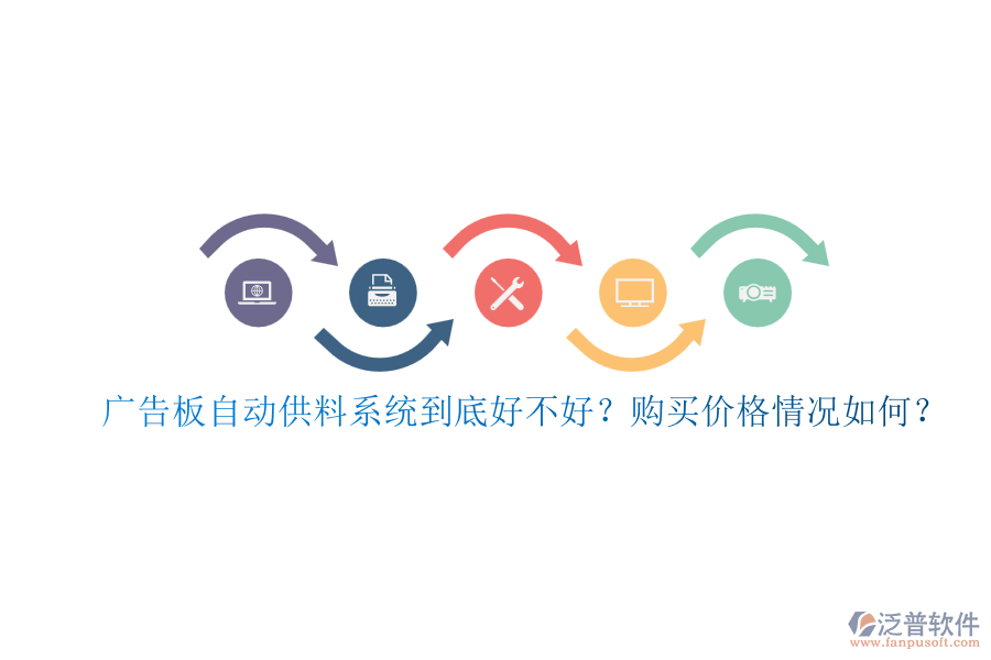 廣告板自動供料系統(tǒng)到底好不好？購買價格情況如何？