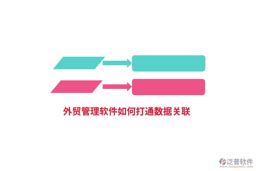 外貿(mào)管理軟件如何打通數(shù)據(jù)關(guān)聯(lián)？
