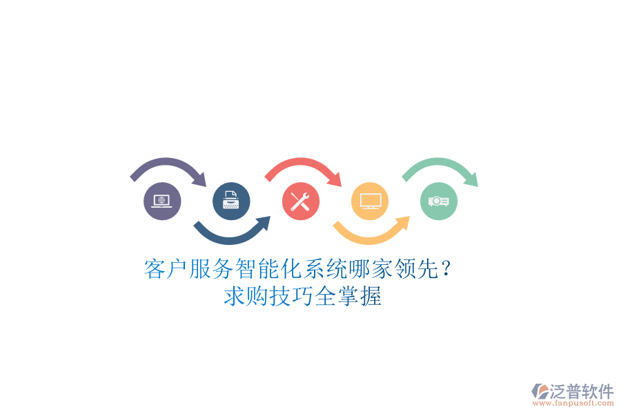 客戶(hù)服務(wù)智能化系統(tǒng)哪家領(lǐng)先？求購(gòu)技巧全掌握