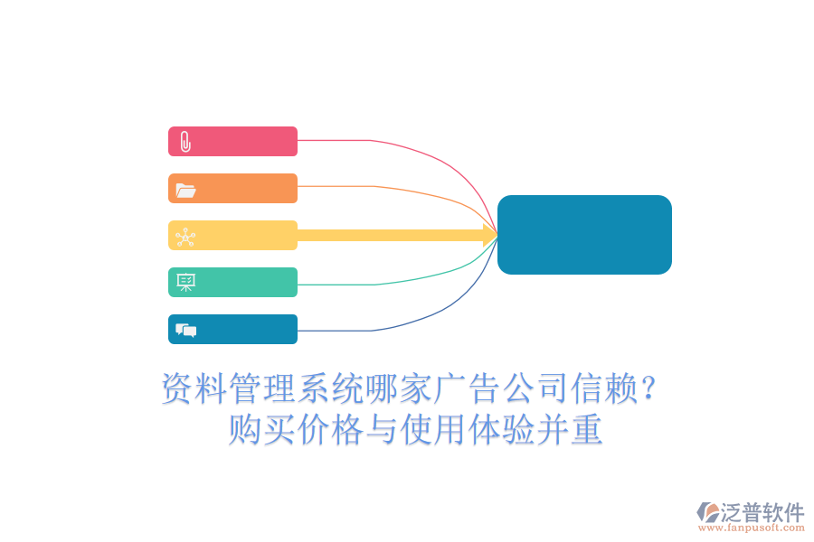 資料管理系統(tǒng)哪家廣告公司信賴？購買價格與使用體驗并重