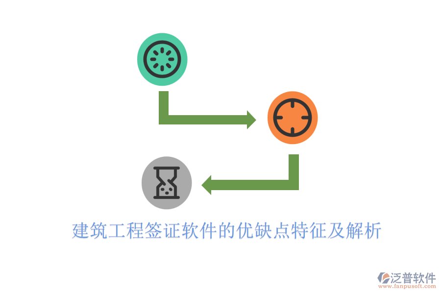 建筑工程簽證軟件的優(yōu)缺點特征及解析