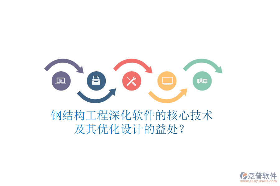 鋼結(jié)構(gòu)工程深化軟件的核心技術(shù)及其優(yōu)化設(shè)計(jì)的益處？