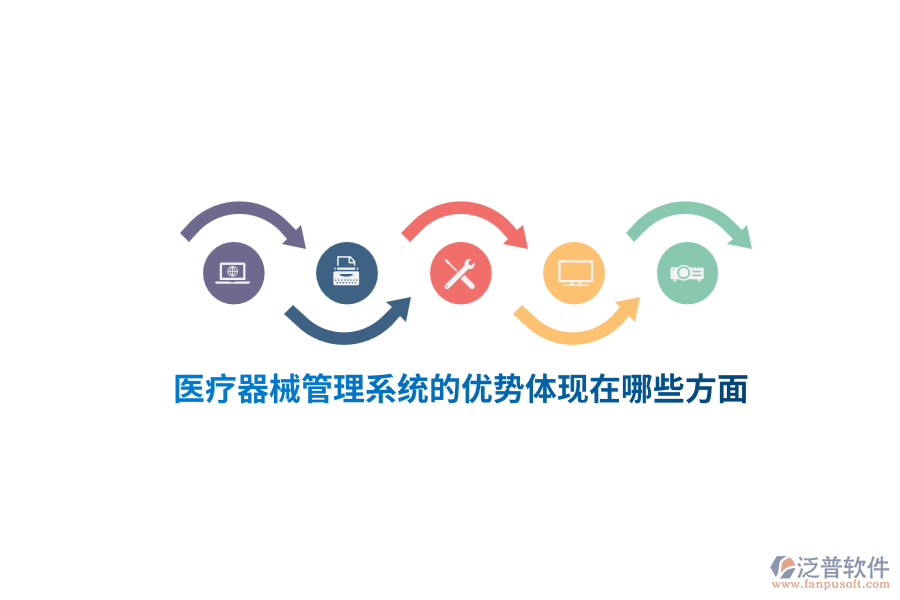 醫(yī)療器械管理系統(tǒng)的優(yōu)勢(shì)體現(xiàn)在哪些方面？