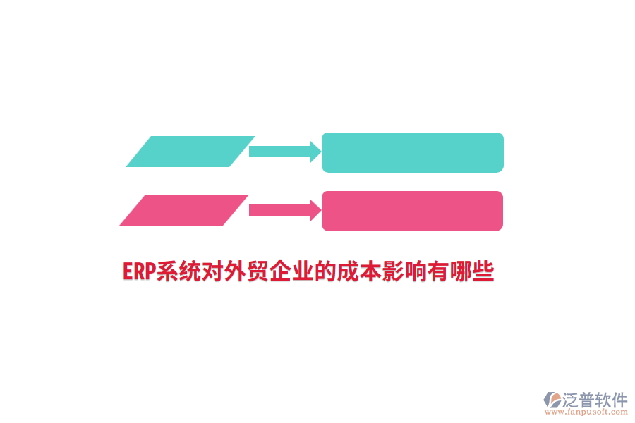 ERP系統(tǒng)對(duì)外貿(mào)企業(yè)的成本影響有哪些？