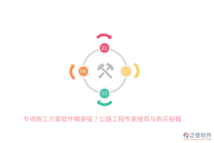 專項施工方案軟件哪家強？公路工程專家推薦與購買秘籍