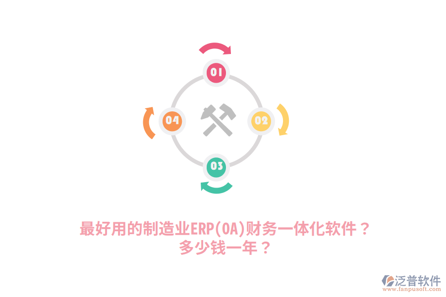 最好用的制造業(yè)ERP(OA)財(cái)務(wù)一體化軟件？多少錢一年？