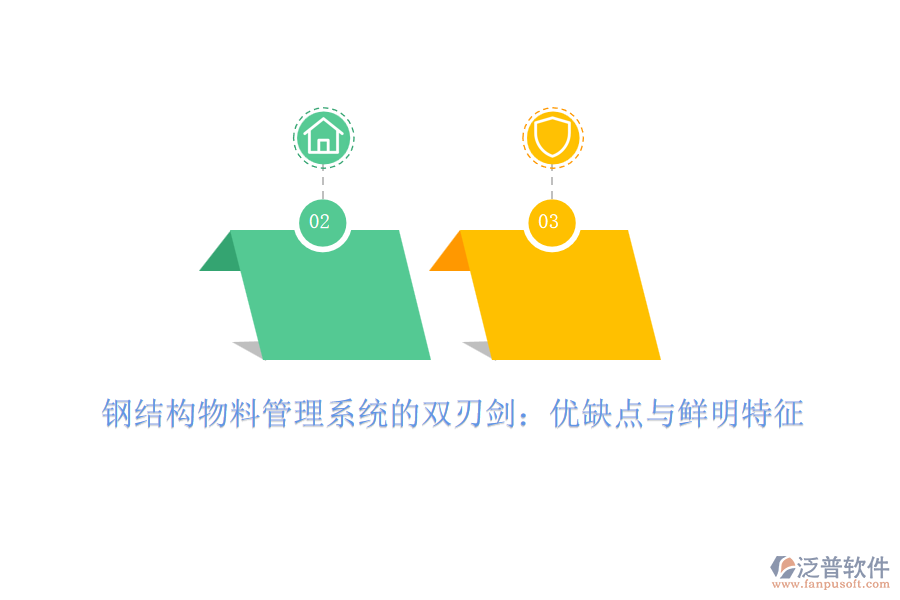 鋼結(jié)構(gòu)物料管理系統(tǒng)的雙刃劍：優(yōu)缺點與鮮明特征