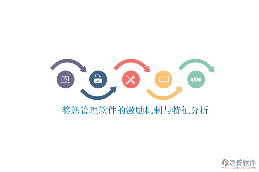 獎(jiǎng)懲管理軟件的激勵(lì)機(jī)制與特征分析