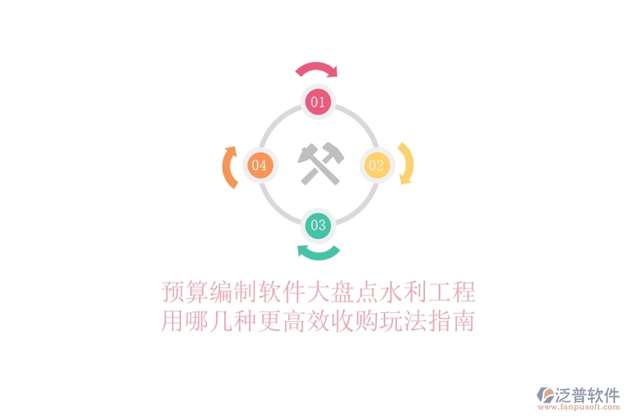 預(yù)算編制軟件大盤點(diǎn)，水利工程用哪幾種更高效？收購?fù)娣ㄖ改? width=