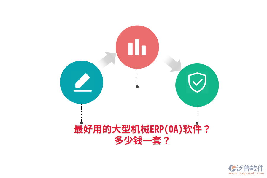 最好用的大型機(jī)械ERP(OA)軟件？多少錢一套？
