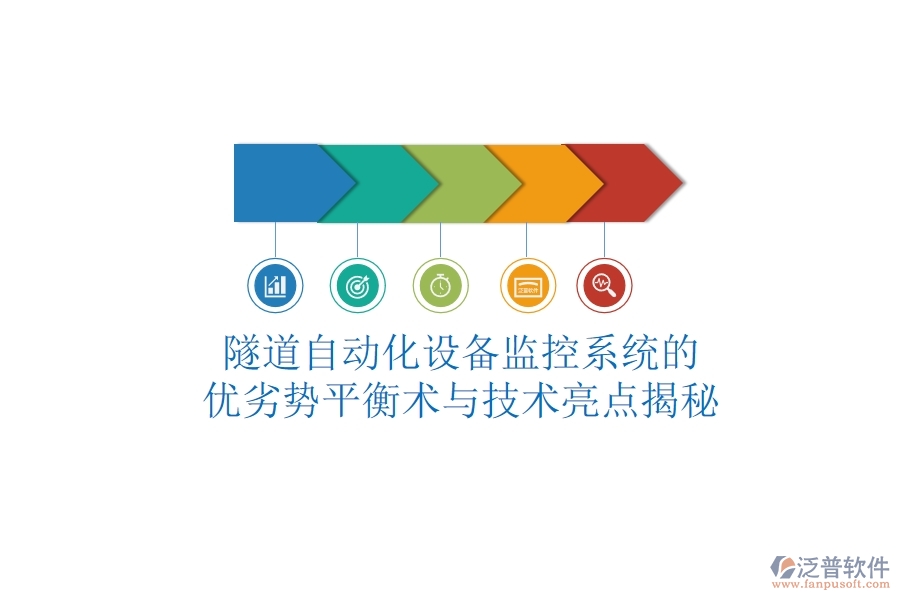 隧道自動化設(shè)備監(jiān)控系統(tǒng)的優(yōu)劣勢平衡術(shù)與技術(shù)亮點(diǎn)揭秘