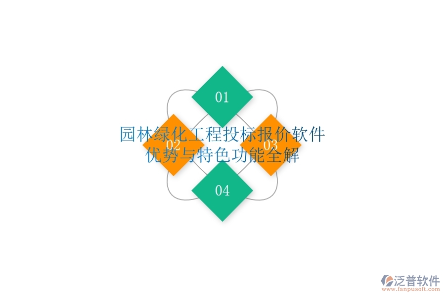 園林綠化工程投標報價軟件：優(yōu)勢與特色功能全解