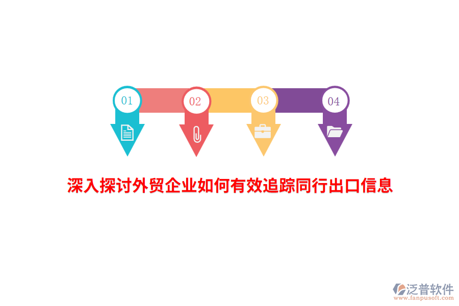 深入探討外貿(mào)企業(yè)如何有效追蹤同行出口信息？
