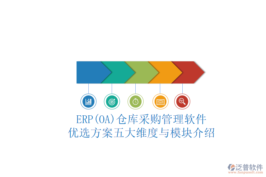 ERP(OA)倉(cāng)庫(kù)采購(gòu)管理軟件優(yōu)選方案五大維度與模塊介紹