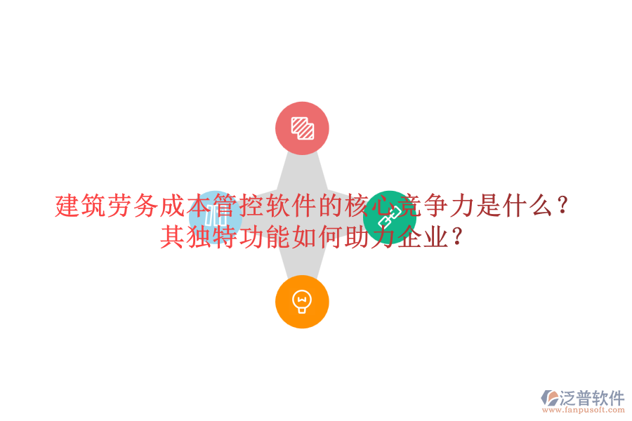 建筑勞務(wù)成本管控軟件的核心競(jìng)爭(zhēng)力是什么？其獨(dú)特功能如何助力企業(yè)？