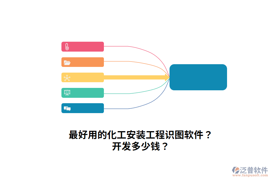 最好用的化工安裝工程識圖軟件？開發(fā)多少錢？
