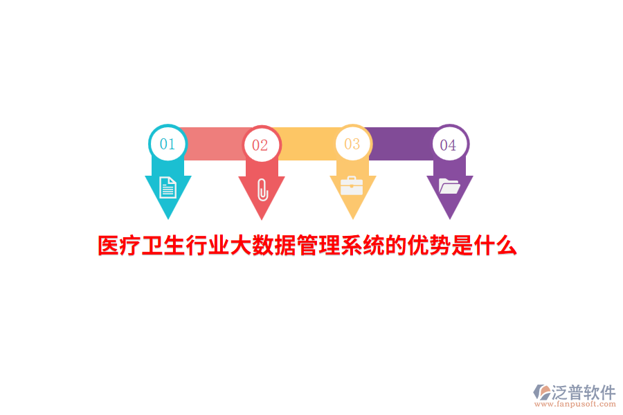 醫(yī)療衛(wèi)生行業(yè)大數(shù)據(jù)管理系統(tǒng)的優(yōu)勢(shì)是什么？
