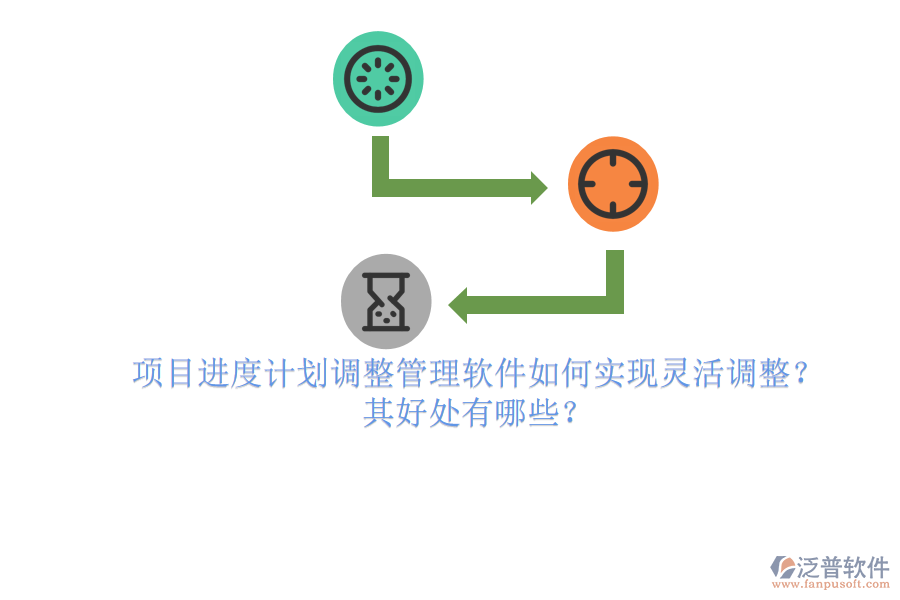 項目進度計劃調(diào)整管理軟件如何實現(xiàn)靈活調(diào)整？其好處有哪些？
