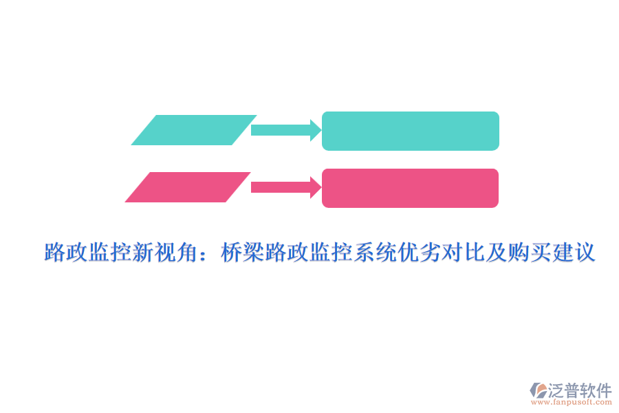 路政監(jiān)控新視角:橋梁路政監(jiān)控系統(tǒng)優(yōu)劣對比及購買建議