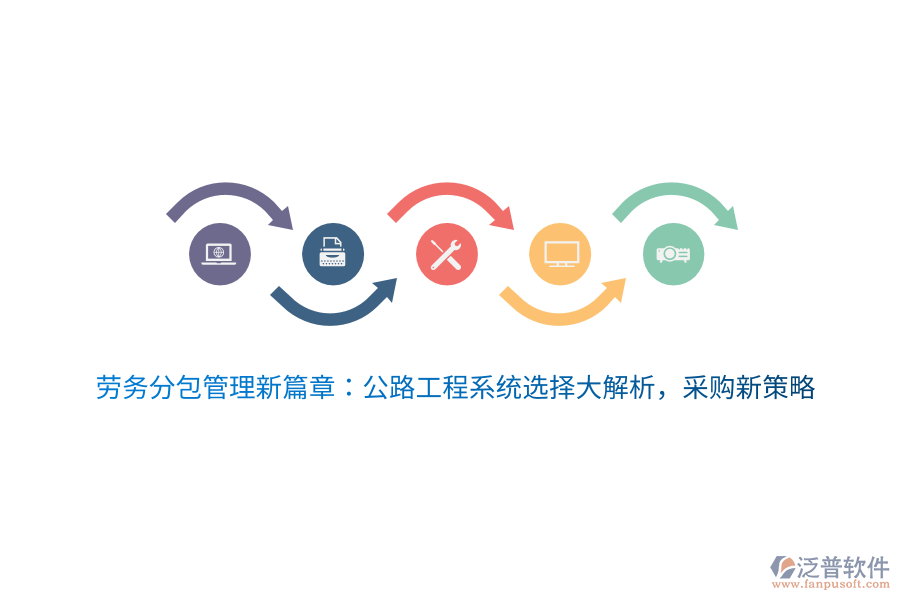 勞務分包管理新篇章：公路工程系統(tǒng)選擇大解析，采購新策略