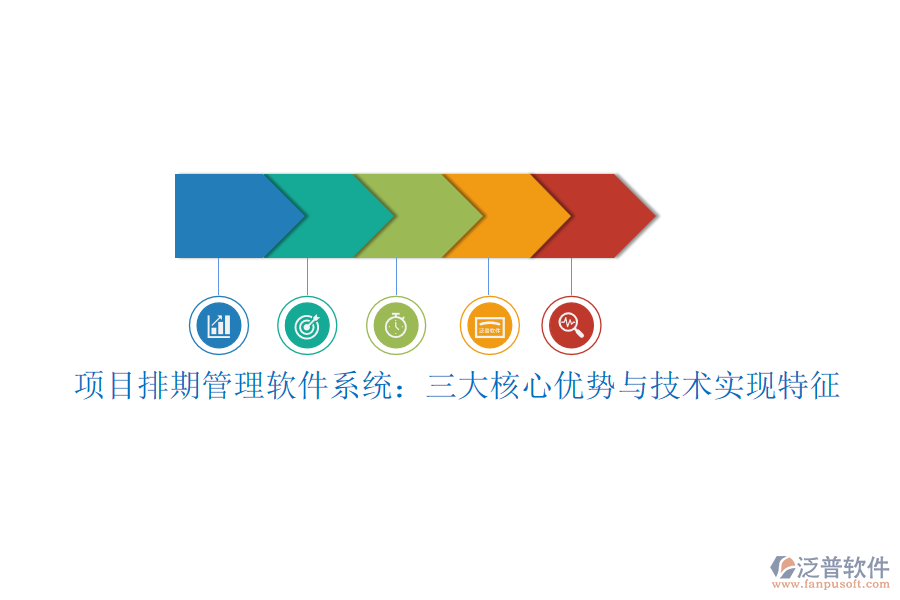 項目排期管理軟件系統(tǒng):三大核心優(yōu)勢與技術實現(xiàn)特征