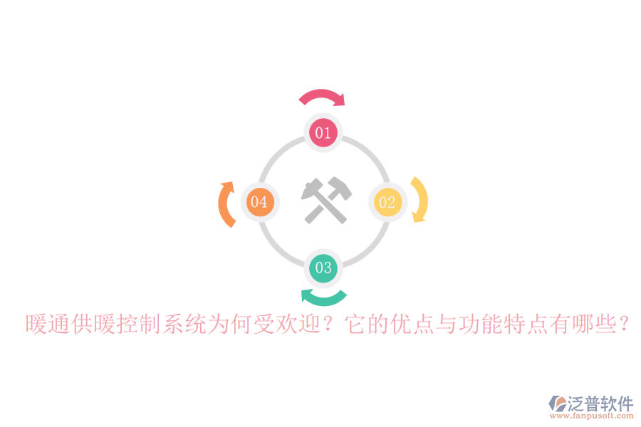 暖通供暖控制系統(tǒng)為何受歡迎？它的優(yōu)點(diǎn)與功能特點(diǎn)有哪些？