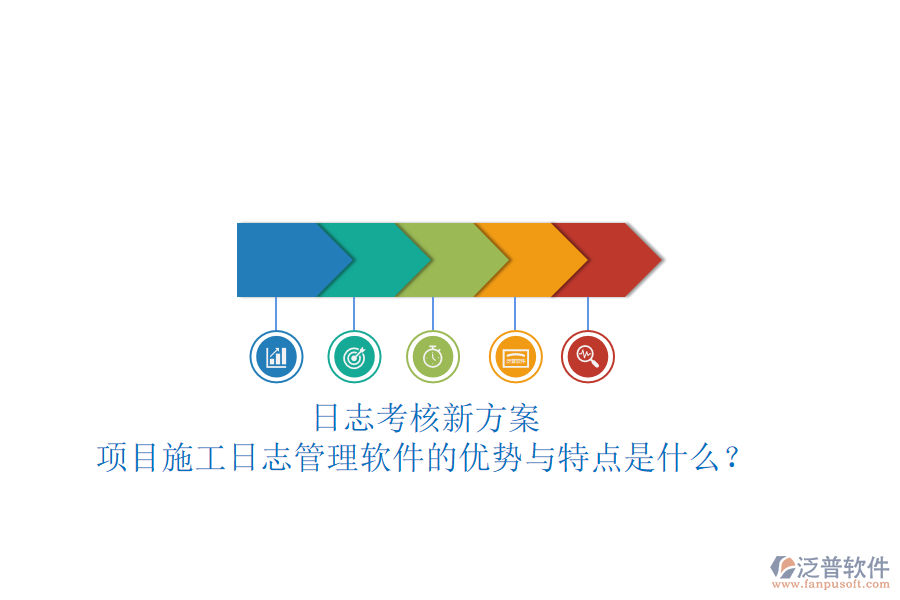 日志考核新方案，項(xiàng)目施工日志管理軟件的優(yōu)勢(shì)與特點(diǎn)是什么？