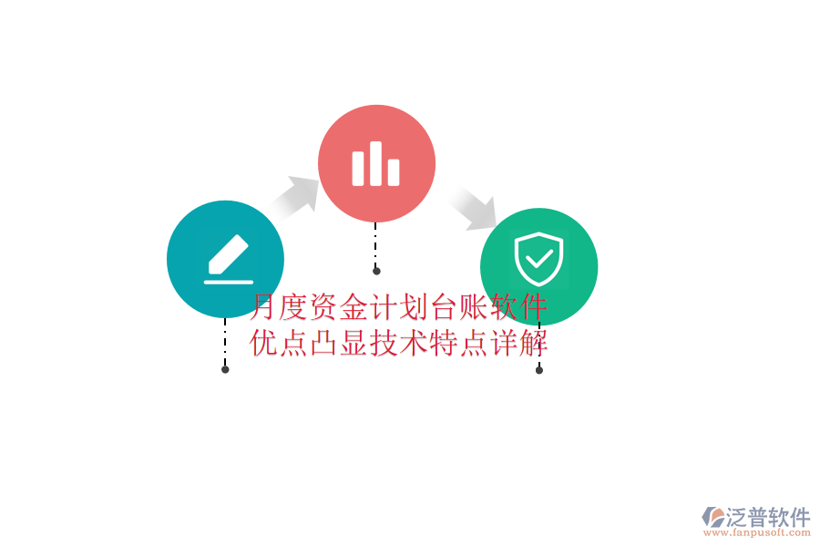 月度資金計(jì)劃臺(tái)賬軟件：優(yōu)點(diǎn)凸顯，技術(shù)特點(diǎn)詳解