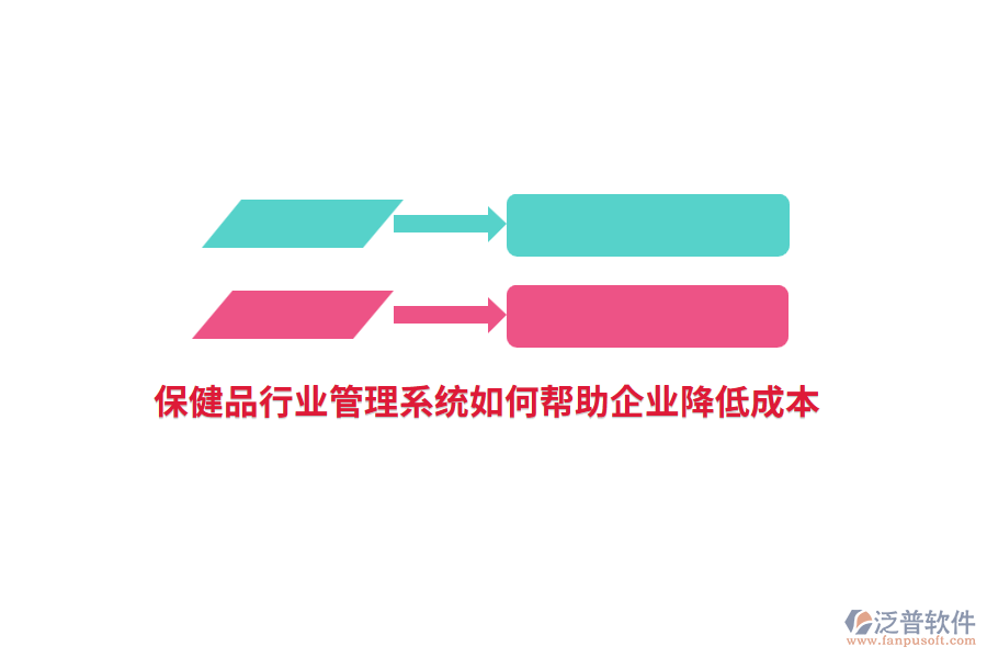 保健品行業(yè)管理系統(tǒng)如何幫助企業(yè)降低成本？