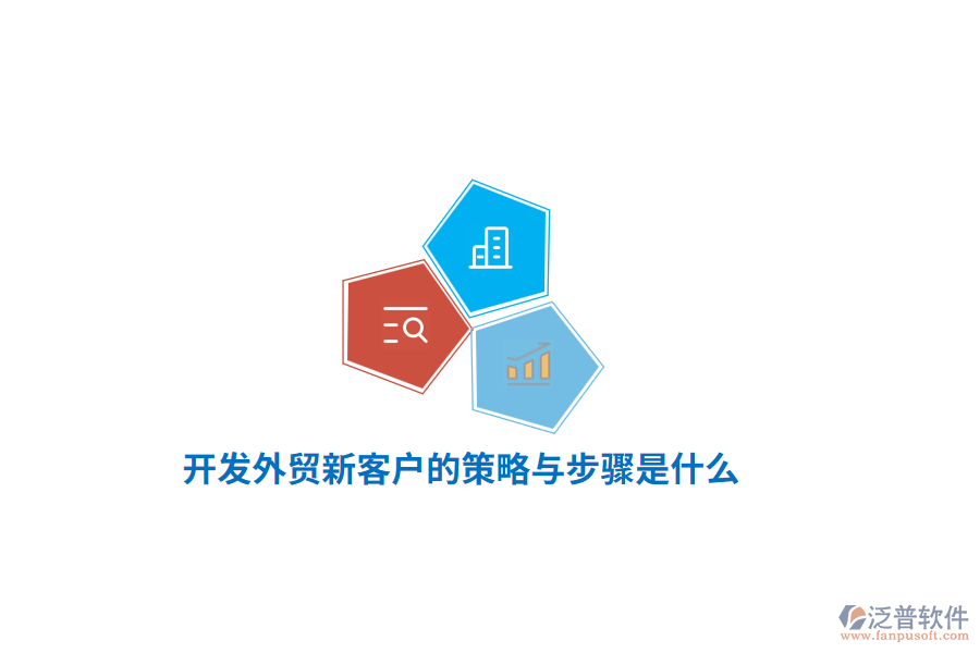 開(kāi)發(fā)外貿(mào)新客戶(hù)的策略與步驟是什么？