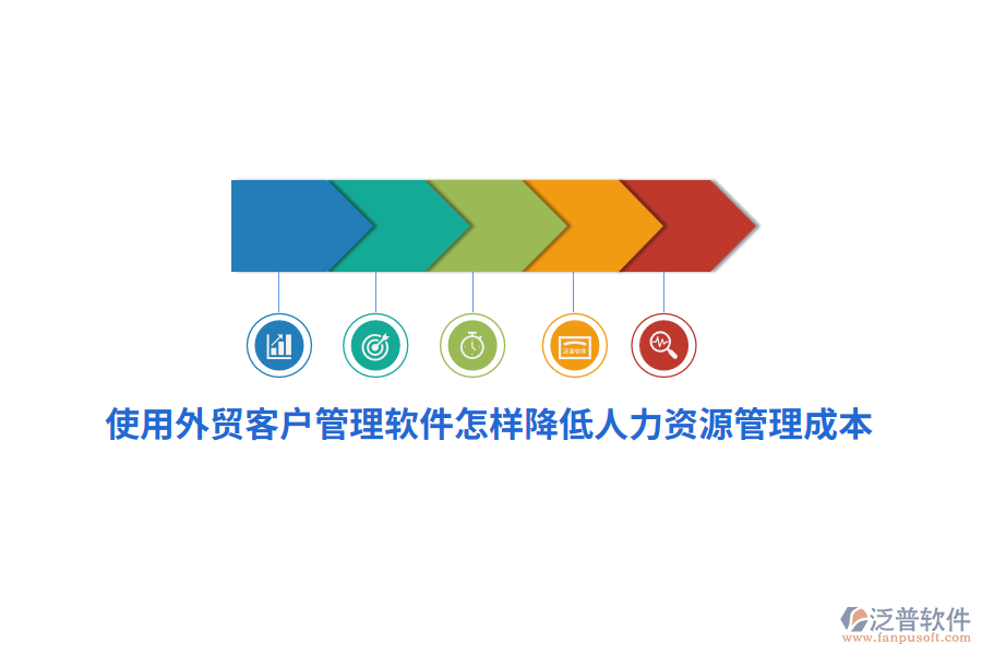 使用外貿(mào)客戶管理軟件怎樣降低人力資源管理成本？