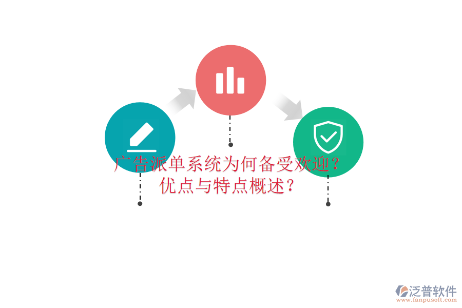 廣告派單系統(tǒng)為何備受歡迎？優(yōu)點與特點概述？
