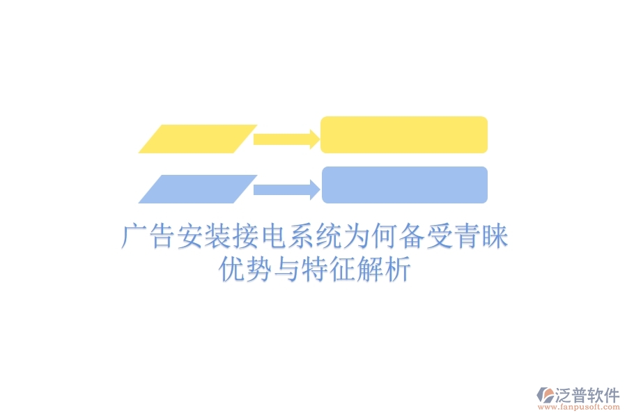 廣告安裝接電系統(tǒng)為何備受青睞？優(yōu)勢與特征解析？