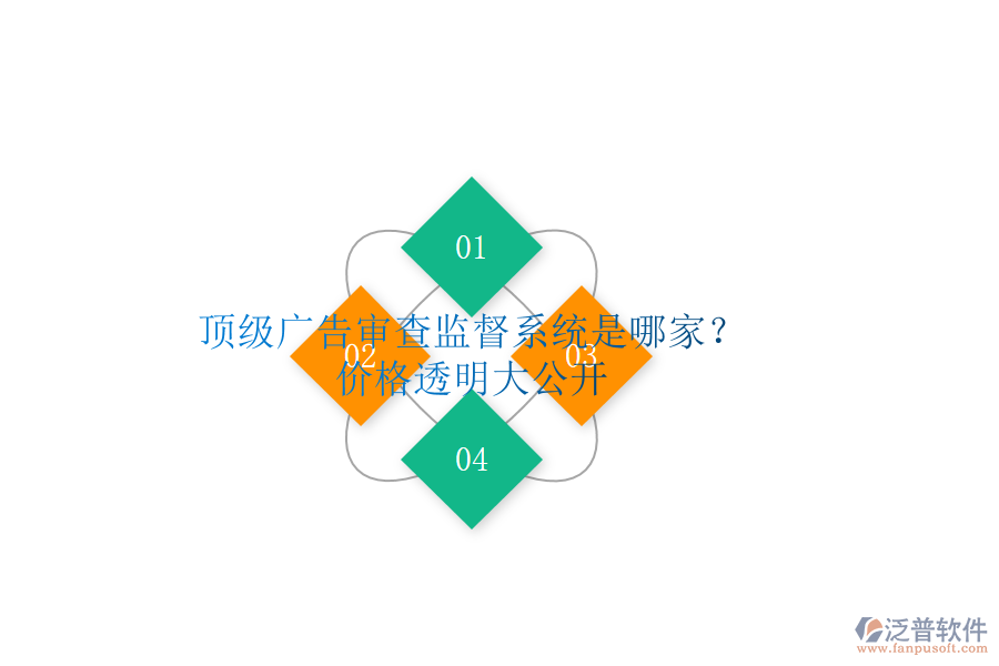 頂級廣告審查監(jiān)督系統(tǒng)是哪家？價格透明大公開